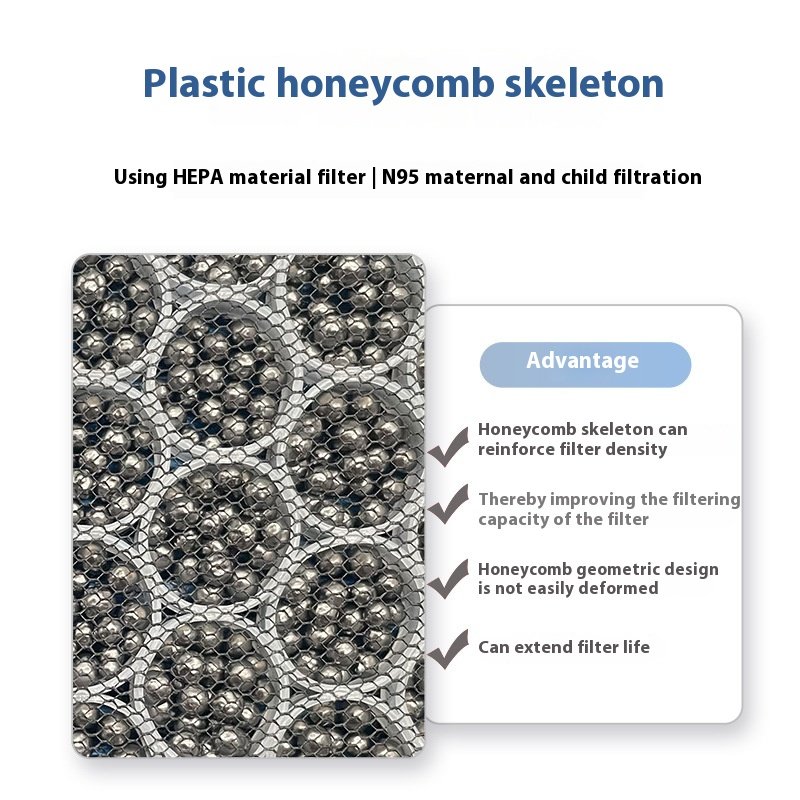 N95 Grade Activated Carbon Air Conditioning Filter for BYD Dolphin Aromatherapy Cabin Filters PM2.5 Car Air Filter