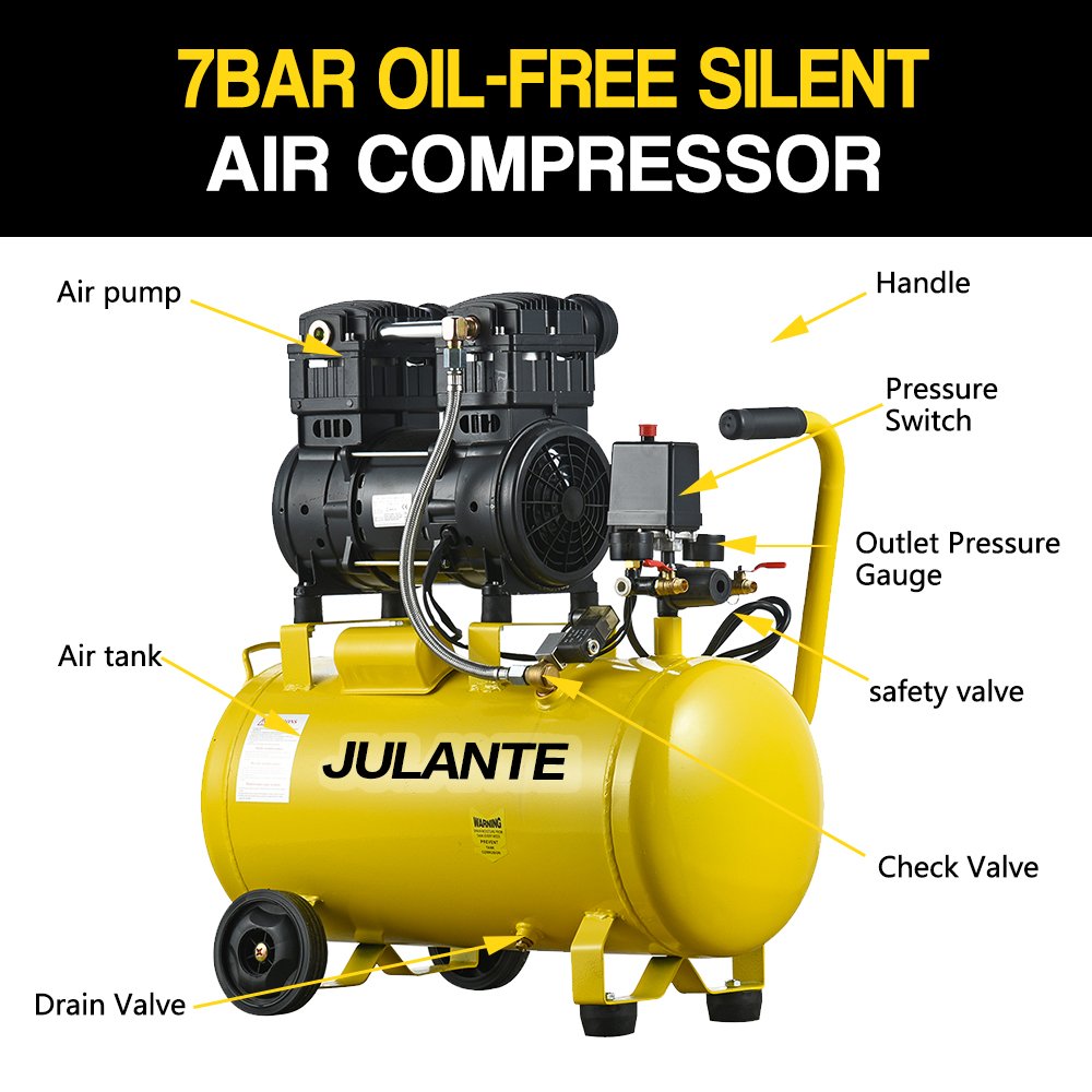 Silent Oil Free Portable Industrial Compressors Machine 220V 1400RPM 1Hp 750W 50L Compressor air