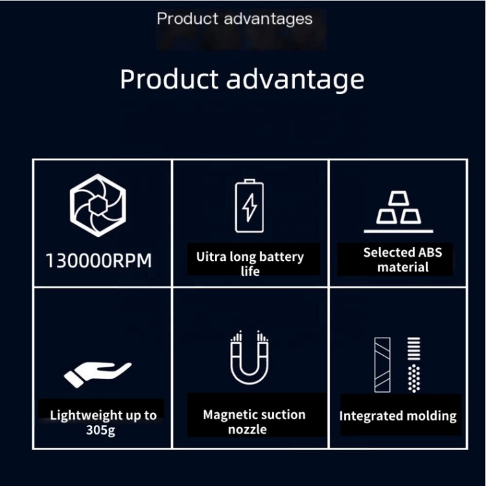 130000Rpm 3 Gears Integrated Suction And Blowing Portable Hand Held Fan Car Vacuum Cleaner Turbo Fan Air Duster