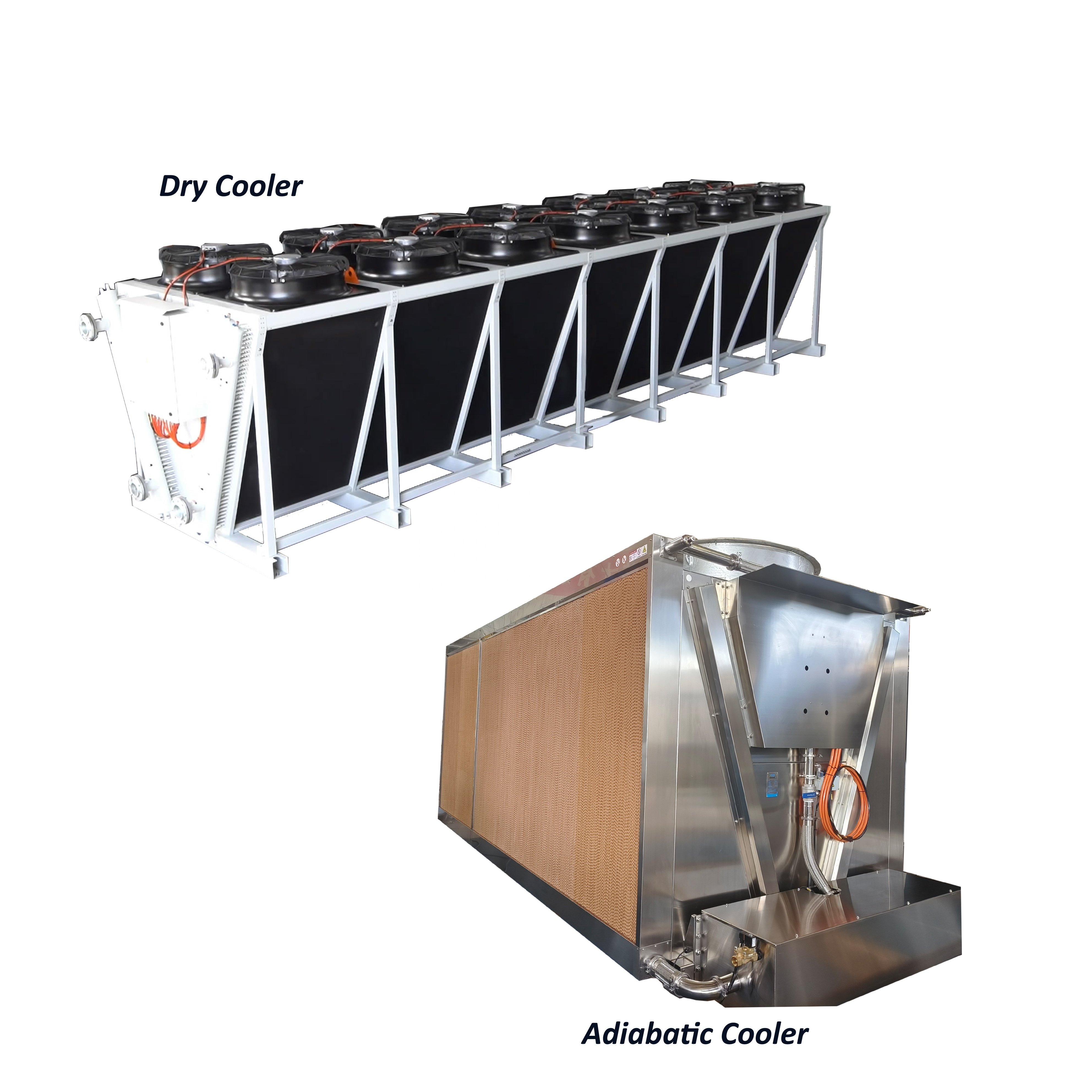 2025 Used in Energy Recovery and Energy Conservation Fields Industrial Radiator Dry Cooler with IoT