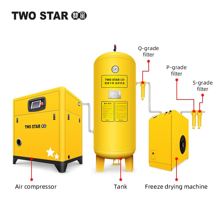 Hot Sale OEM 15kw 20bar High Pressure Electric All-in One Industry Rotary Screw Air Compressor