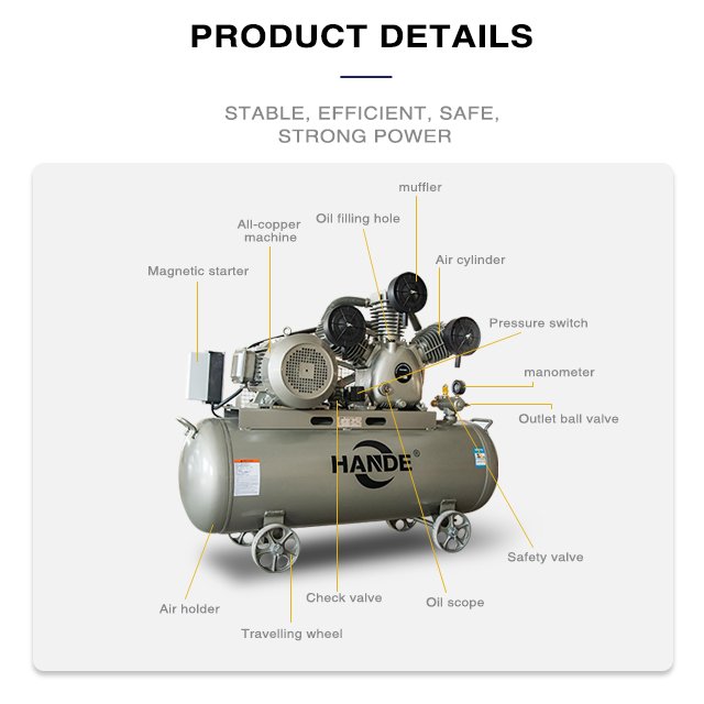 Industrial air Compressors High Pressure Silent Controller Electric Compressor Machine Prices Manufacturer Workshop Top 10 Sale