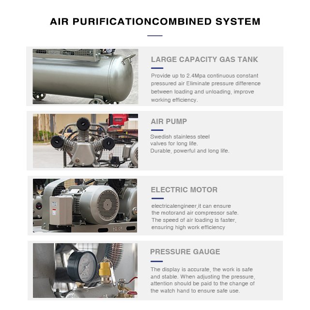 Industrial air Compressors High Pressure Silent Controller Electric Compressor Machine Prices Manufacturer Workshop Top 10 Sale