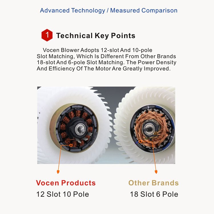 New Genuine Car AC Leaf Blower Machine Auto Parts Heater Blower Fan Motor Air Conditioning System Air Blowers for Toyota