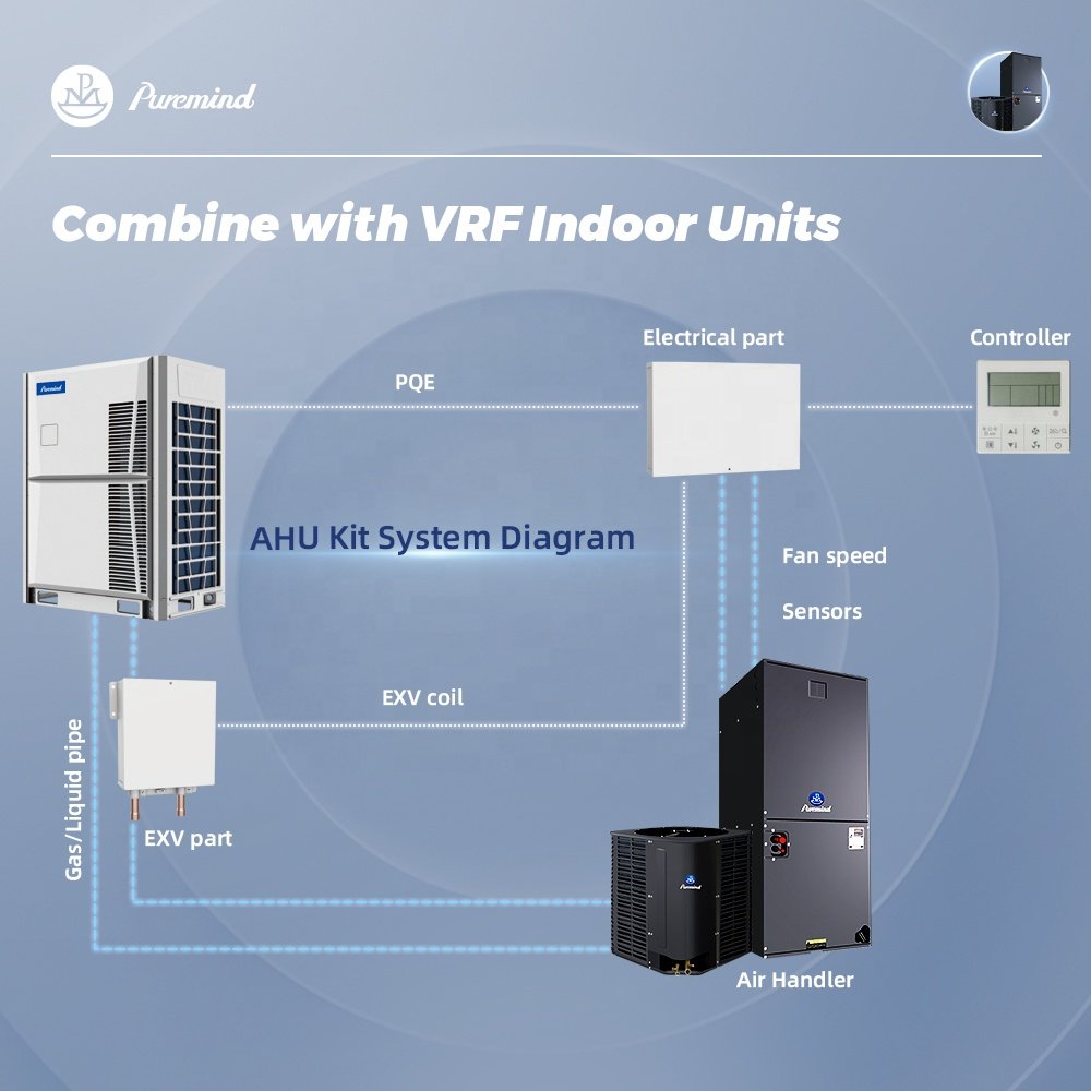 Puremind 18 SEER Household Commercial HVAC System Fresh Air Handling Unit AHU R410a 3-5 Ton Vertical Type Air Handler Unit