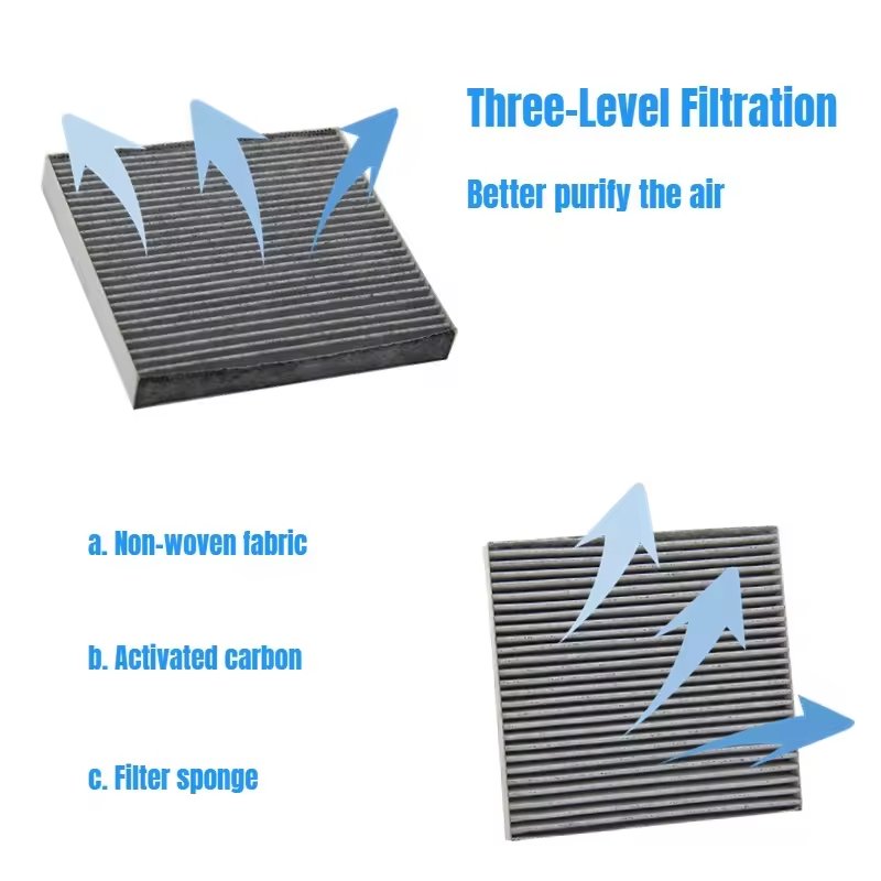 HAINTE Cabin Air Filter Activate Carbon Replace for CP182 CF11182 Compatible for Honda 80291-T5R-A01 Car Air Condition Filter