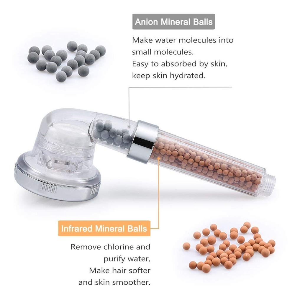 Water Saving 3 Function Spray Negative Ionic Spa Filter Handheld Transparent Shower Head