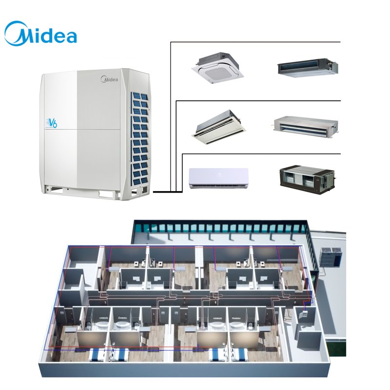 Midea Acondicionador De Aire Industrial Refrigeration Unit air Cooled Condenser Central Cooling System Air-conditioning