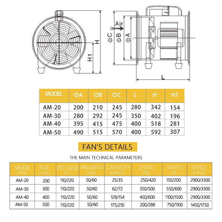 12-Inch Electric Portable Blower Fan Axial Flow Fan
