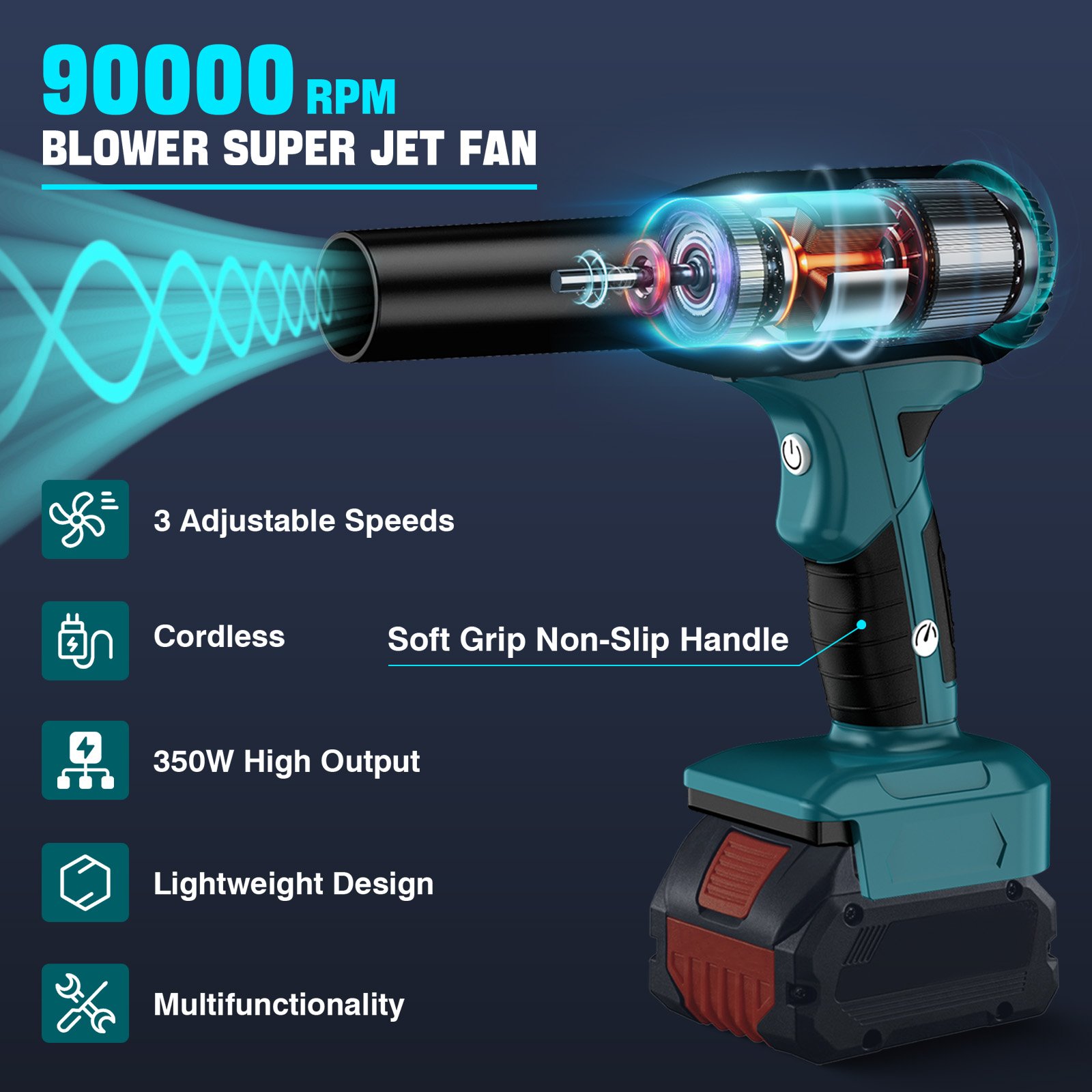 Upgraded 380W High-Speed Blower, 90000RPM Super Jet Fan,3 Adjustable Speeds for Bosch GBA 18V Cordless Blower