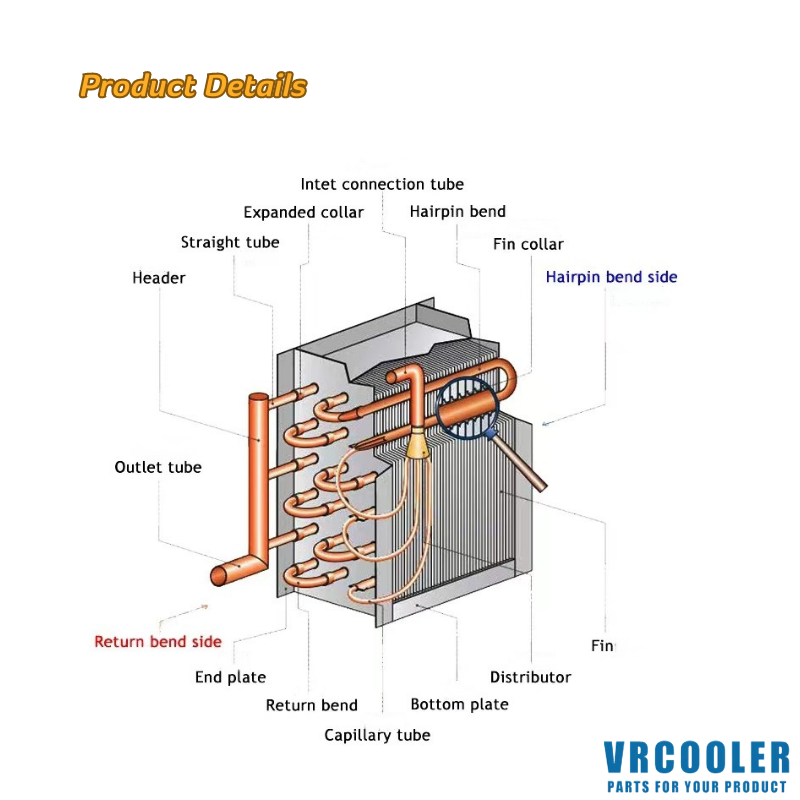 15x15 Fin Type Boiler Water to Air Heat Exchanger