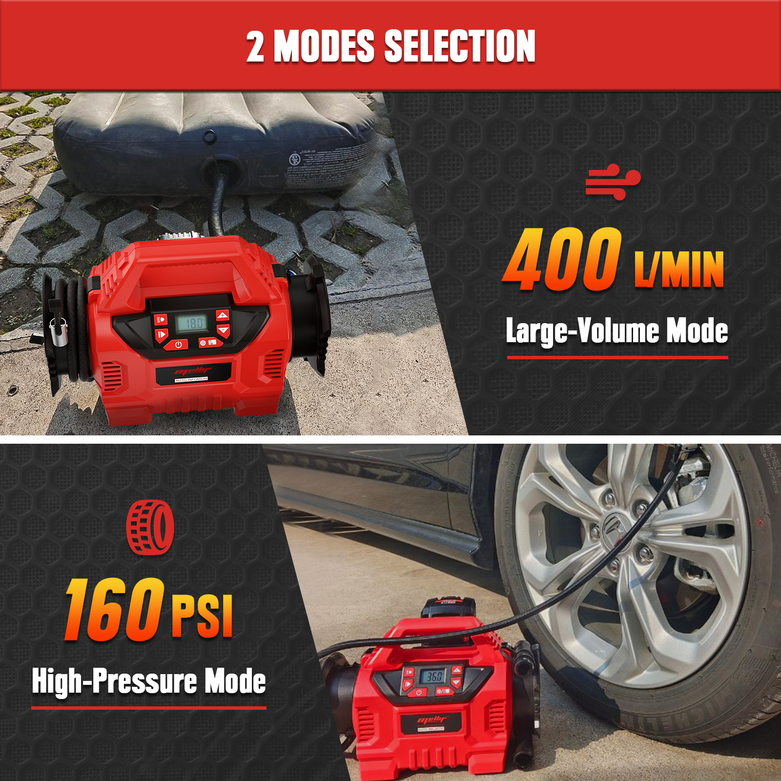 Mellif Cordless Tire Inflator Air Compressor for Milwaukee 18V Battery(Tool Only), 160PSI Portable Air Pump with Digital Gauge