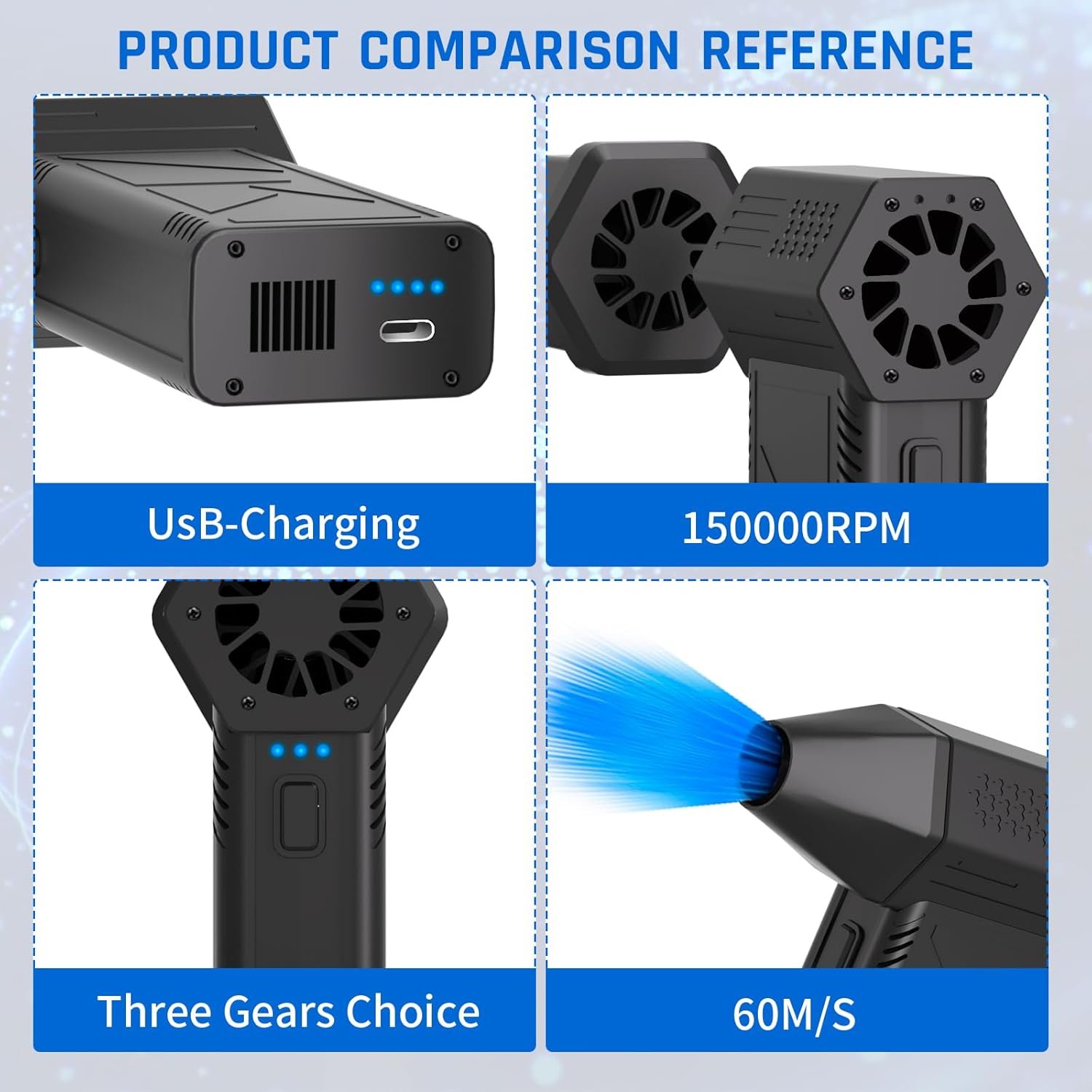 150000rpm Mini Compressed Air Duster Portable Hand Held Fan Electric Small Blower Mini Jet Turbo Fan Jet Fan for Clean