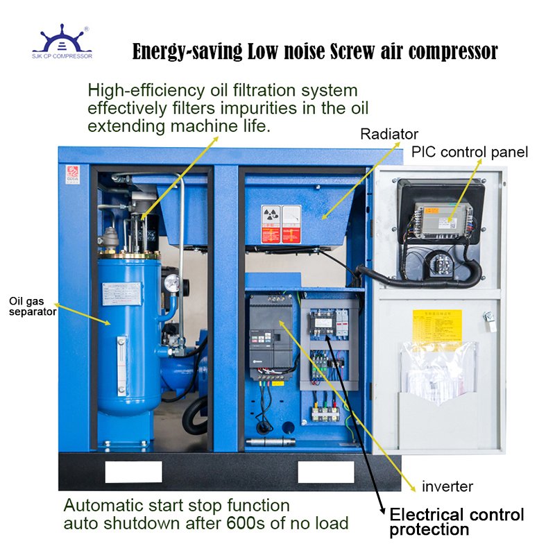 Customized Support 10HP 20HP 30HP Rotary Silent Air-compressors 7BAR 8bar 10bar 12bar Industrial Screw Air Compressor