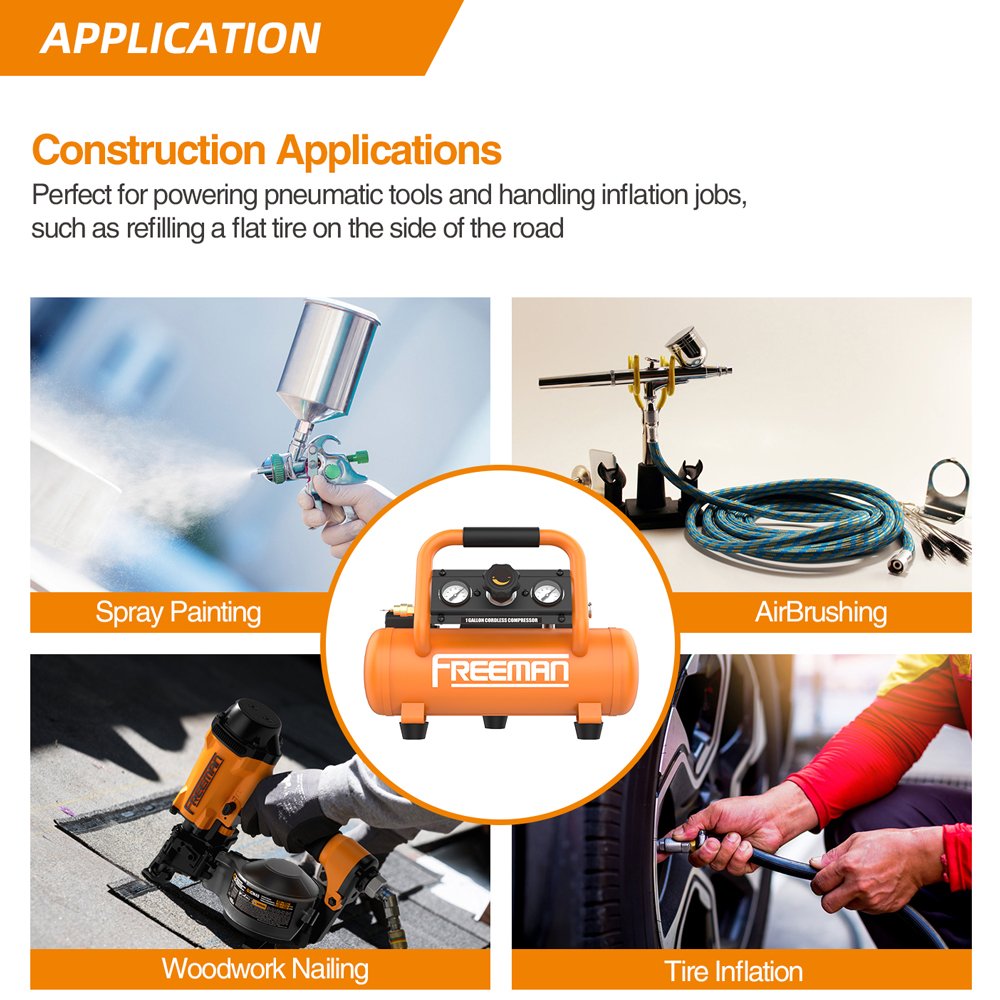 Freeman 4L 20V Battery 120PSI 240W Cordless Portable Oil Free Mini Paint Spray Gun Air Compressor for Nail Gun