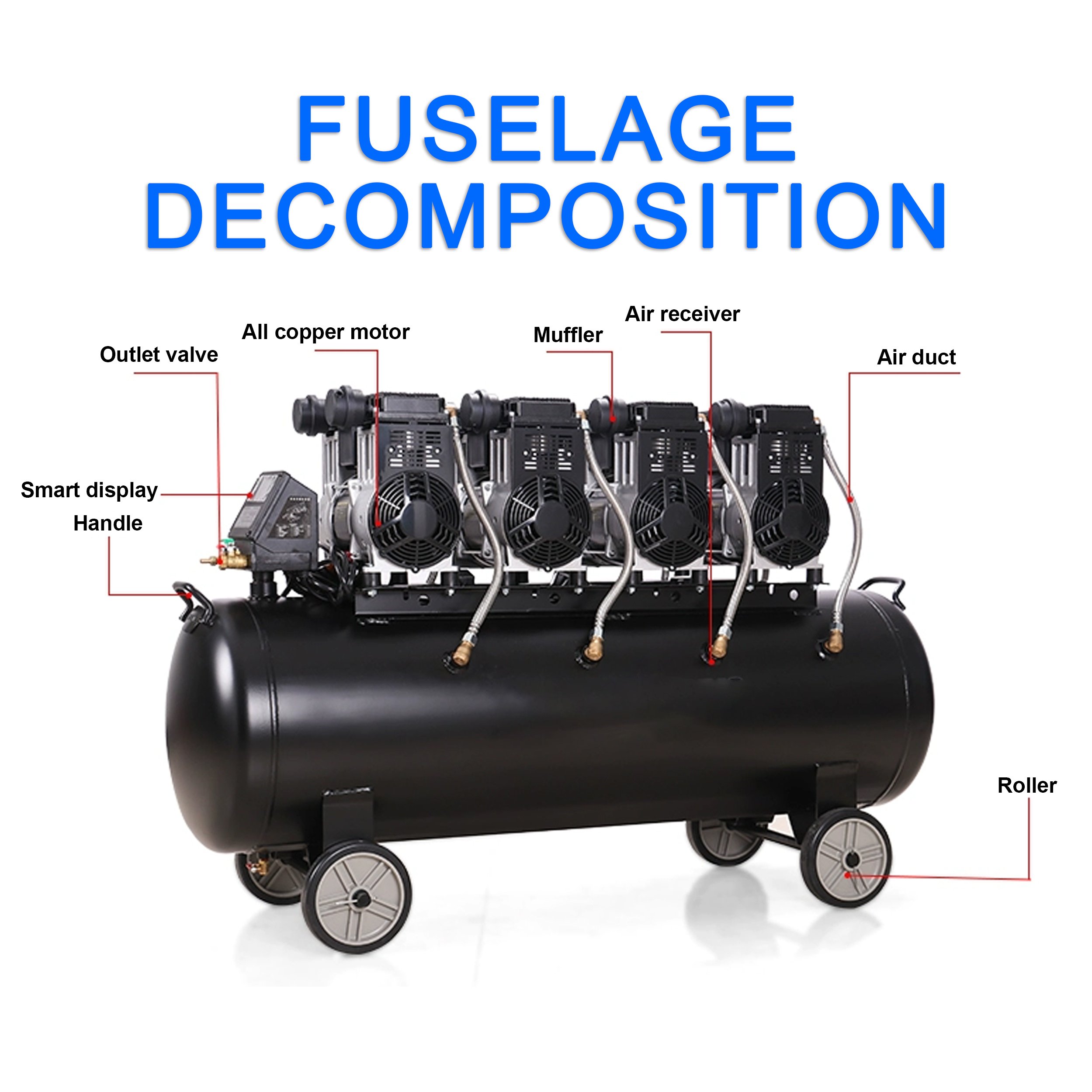 SOVE 220V Industrial Grade Air Compressor Oil-Free Silent Turbo High-Pressure Inflatable Spray Pump for Real Stone Paint Engine