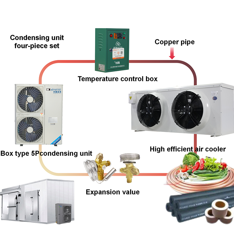 Factory Supply Monoblock Evaporative Air-Cooled Scroll Compressor Unit Condensing Unit for Cold Room