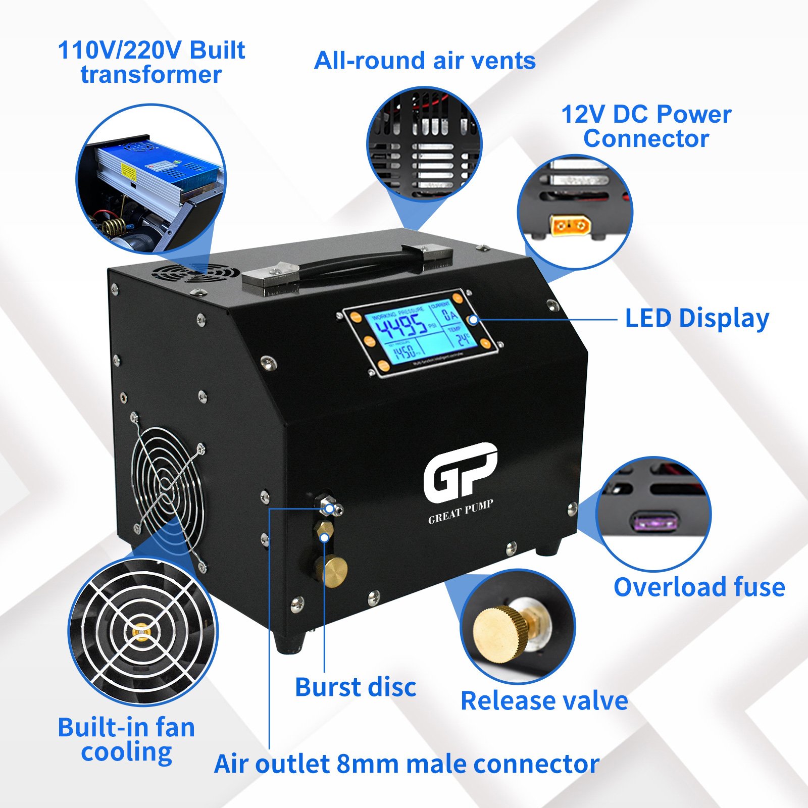 GP Factory Direct Sale High Pressure 12V 110V 220V 4500psi 300bar 30mpa House Use Paintball Game Air Compressor With LCD Screen