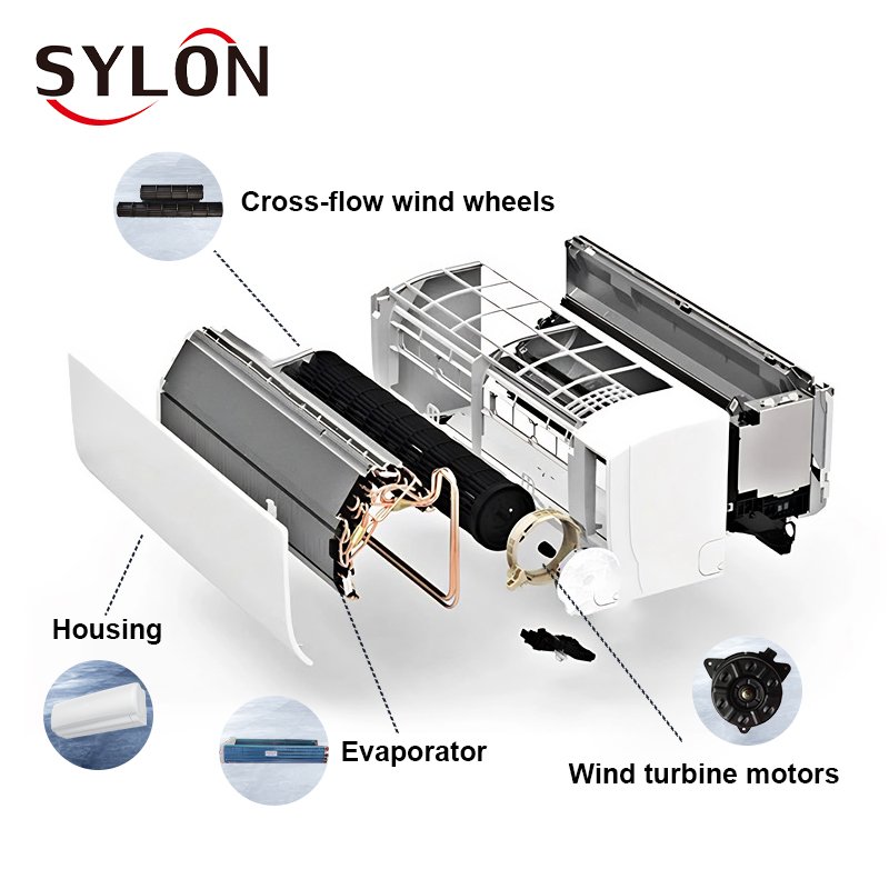 Sylon A+++ R32 R410a Gas 9000 Btu Climatiseur Cooling Heating ON/OFF AC Wall Mounted Split Type Mini Air Conditioners for Room