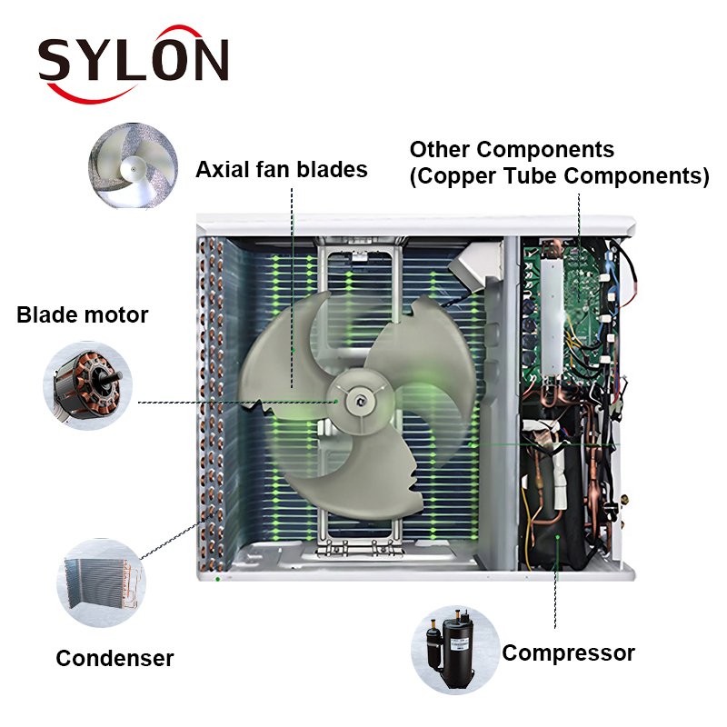 Sylon A+++ R32 R410a Gas 9000 Btu Climatiseur Cooling Heating ON/OFF AC Wall Mounted Split Type Mini Air Conditioners for Room
