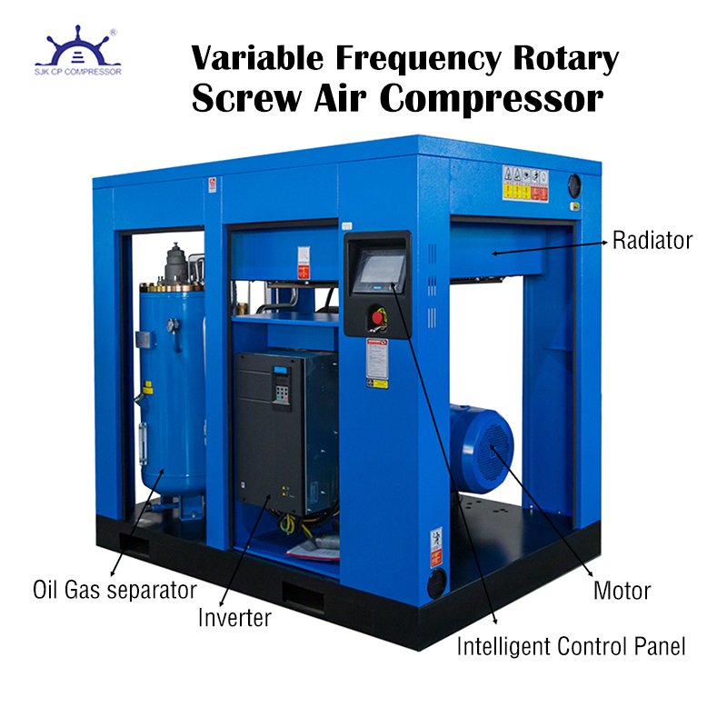Factory Price Two Stages 55KW 75HP PM VSD Screw Air Compressor 8Bar 10Bar 2 Stage Industrial Air Compressors Compressor