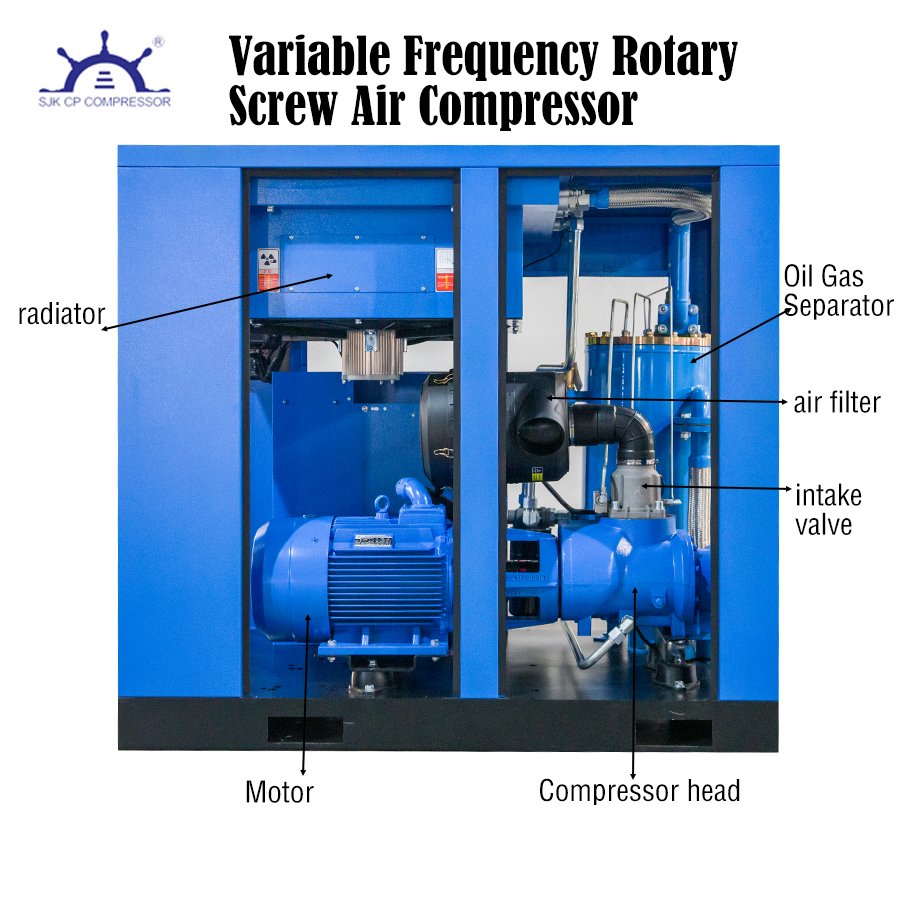 Factory Price Two Stages 55KW 75HP PM VSD Screw Air Compressor 8Bar 10Bar 2 Stage Industrial Air Compressors Compressor