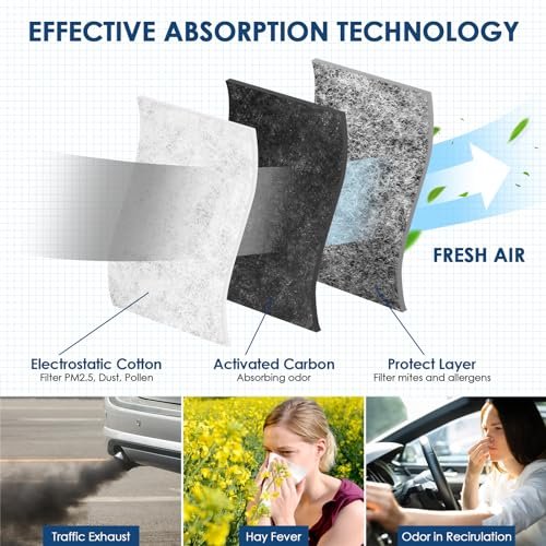 HAINTE Wholesale Cabin Air Filter Activate Carbon Replacement CF11182 Compatible for Honda ACURA Air Condition Filter CF11182