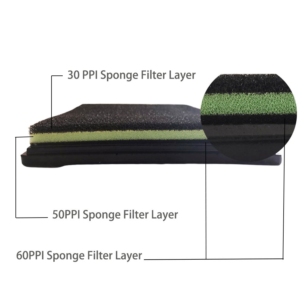 XTechnor Engine Air Filter 53032404AB 68319604AA for Dodge Ram1500 2500 3500 Cabin Engine Filter element