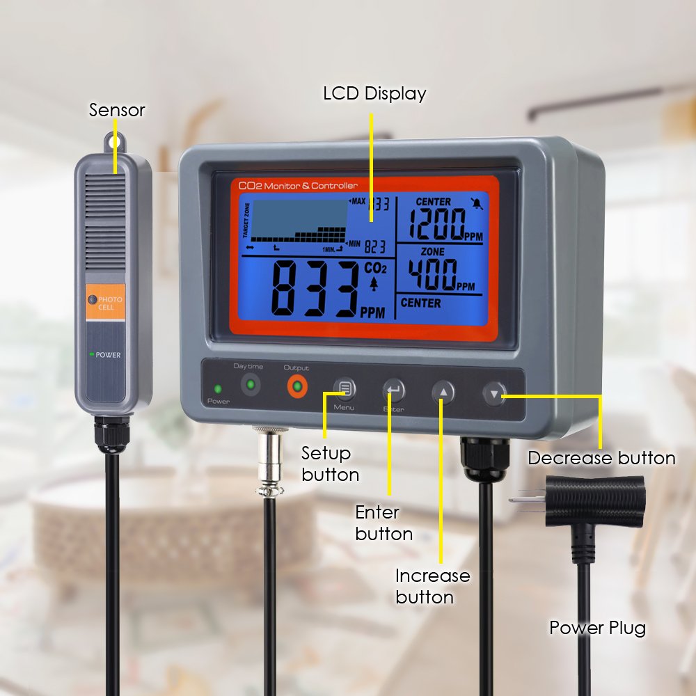 Digital Air Quality Temperature Meter 4.5M Cable NDIR Sensor Human Plant Mode CO2 Carbon Dioxide Monitor Controller Home Office