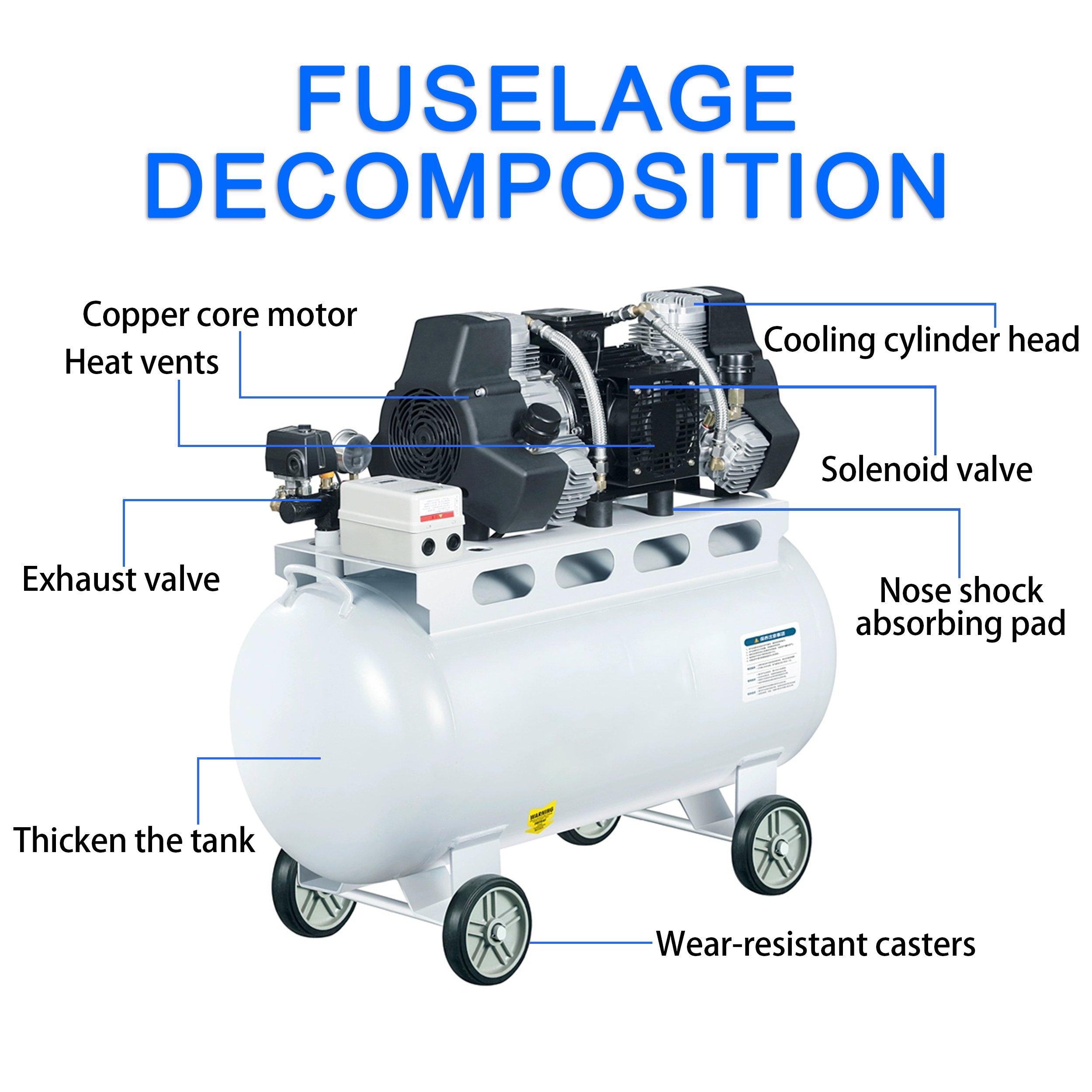SOVE Air Compressor Industrial Grade Large 380V New Energy Vehicle Oil-free air Compressor Silent High Pressure air Pump