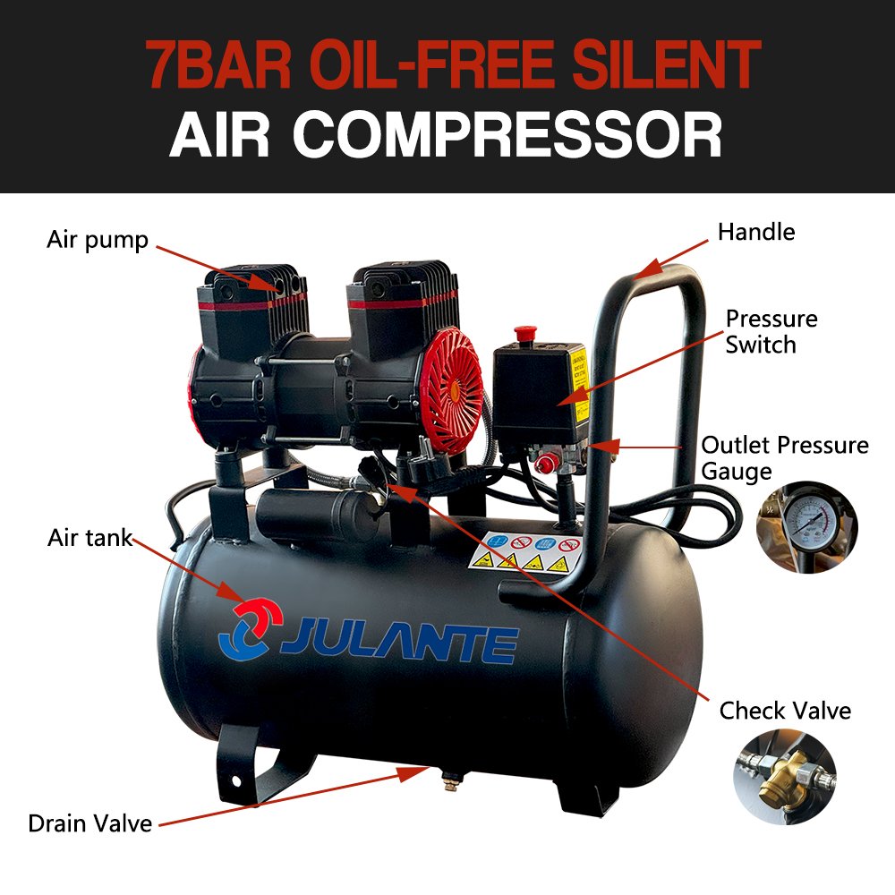 220V 50Hz 1400RPM Portable Piston Air Compressor 980w 30L Oilless Silent Air Compressor Oil Free