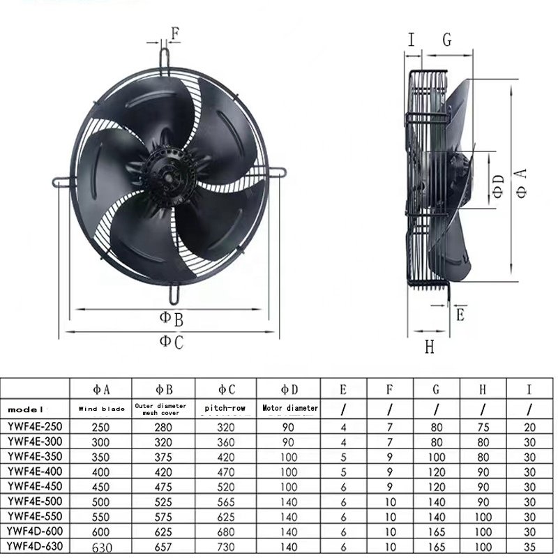 Enclosure Axial Flow Fan Airflow Axial Fan Ac 220v Portable Axial Flow Fan For Condenser Evaporator Equipment
