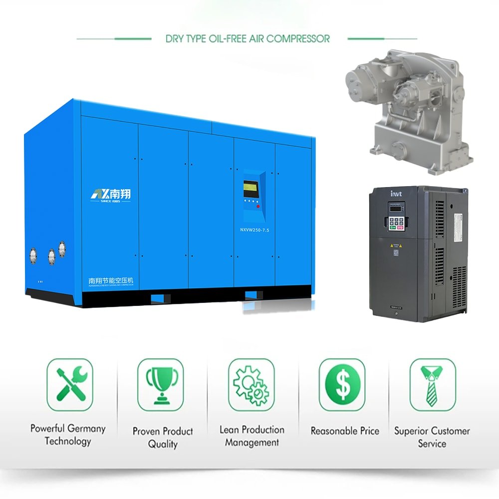 Best Oil Free Dry Air Compressor 45kw 55kw 75kw 90kw Commercial Compressor 60-120ph Silent Silent Oil Free Air Compressor