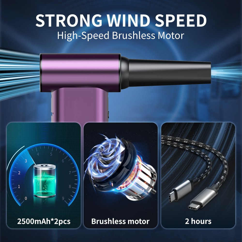 Wireless Air Duster for Car Brushless Air Blower High Quality Powerful Electronic Compressed air duster