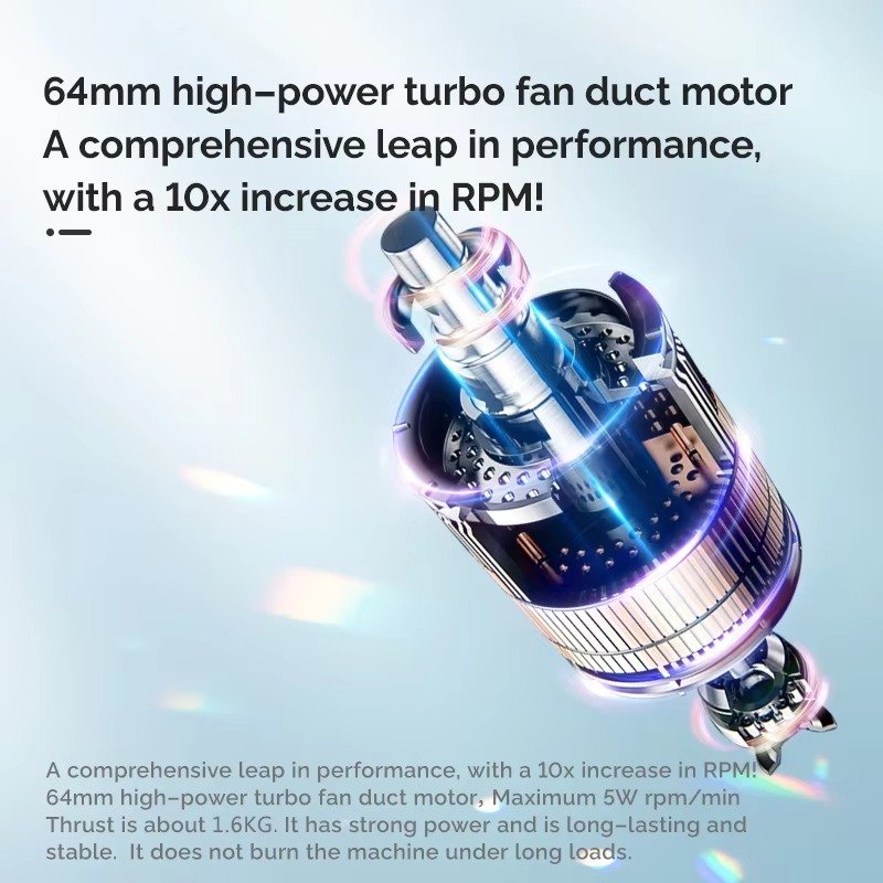 air Blower Machine 1600g Wind Pressure air Electric Blower for Drying Cars Dryer air Compressor Handheld Turbo Jet Blower Fan