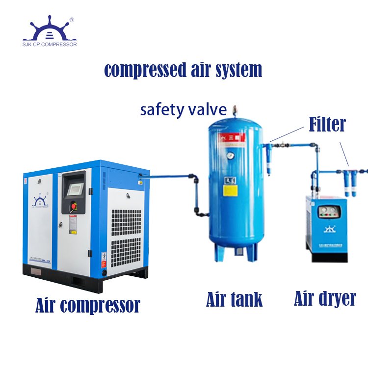 7.5KW Screw air Compressor 8bar 10bar 16bar High-pressure Energy-saving Fixed Frequency Variable Frequency Compressor