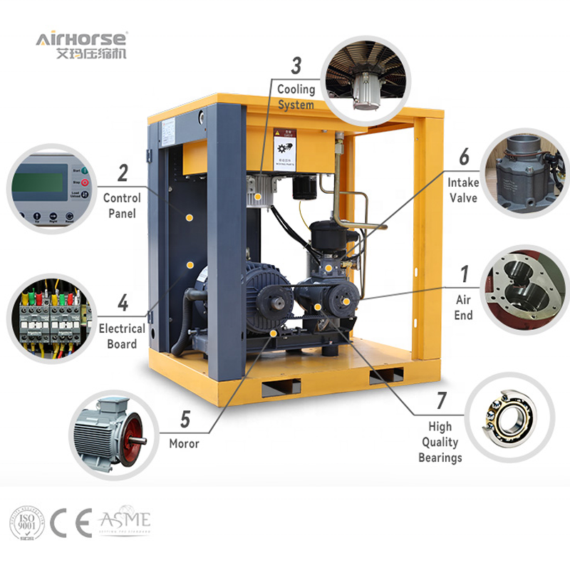 7.5KW 10HP Rotary Screw Air Compressor Air Cooling Silent Air Compressors Industrial Compressors