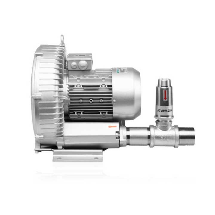 2RB910 12.5KW/14.5KW 3AC 1250m3/h Large air Flow Fish Farming/sweage Water Treatment air Ring Blower