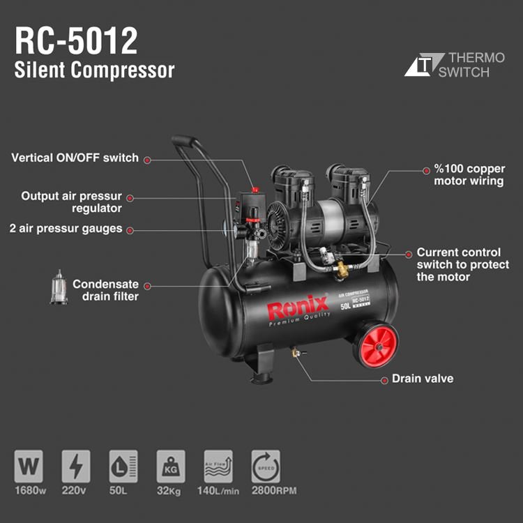 Ronix RC-5012 Model Oilless Large Head Mini Portable 220V 2.2Hp 50L Industrial Oil Free Silent Air Compressor