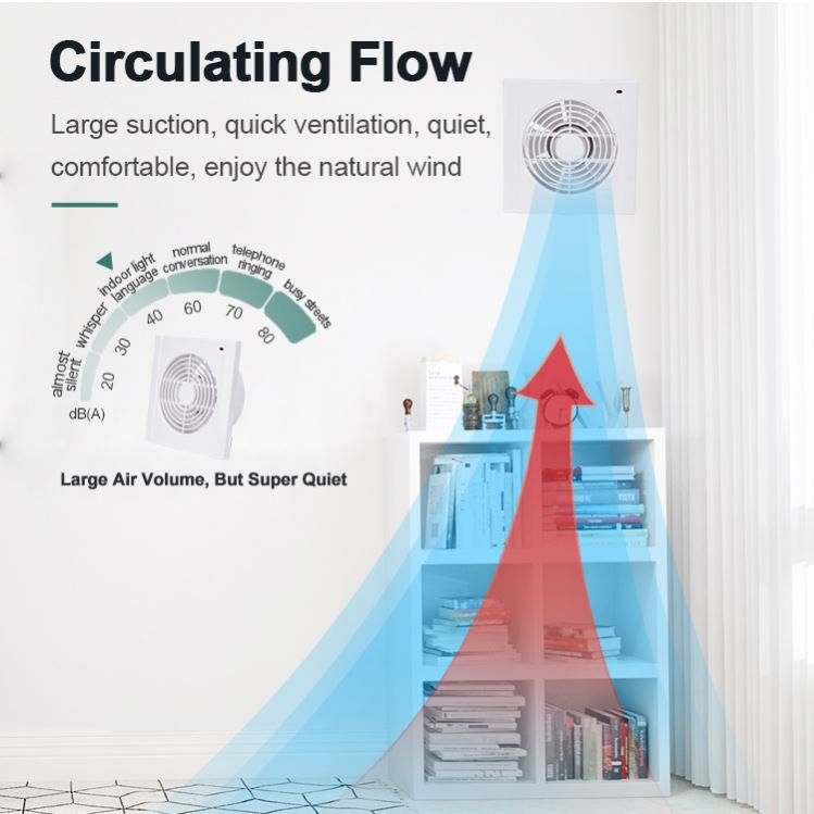 Wholesale 12W Silent Two Way Exhaust Fan Shutter Small Bathroom Hotel Restaurant Window Wall Mount Smoke Air Blower Fan