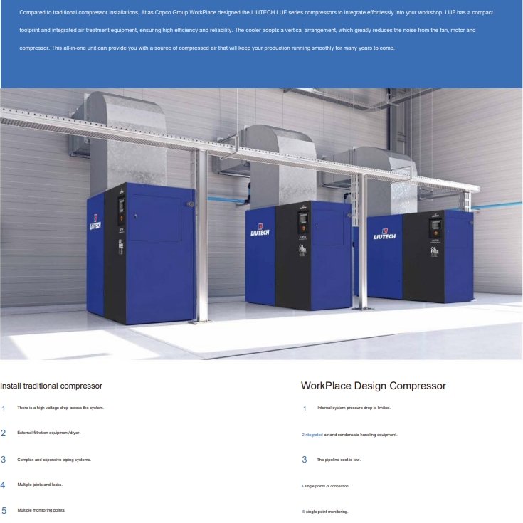 Liutech LUF15-55 Series Oil Free Industrial Screw Compressor Stationary Air Compressor Pneumatic Diesel Compressor for Mining