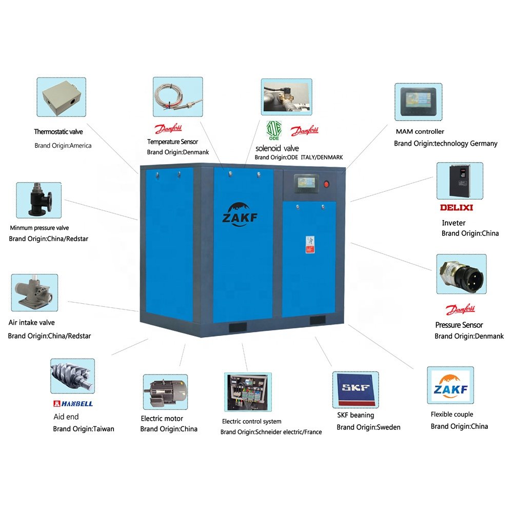 ZAKF Compresor De Aire Diesel Engine Screw Air Compressor 22kw 30kw 37kw 45kw 55kw 75kw 90kw 110kw 132kw 160kw 185kw 220kw
