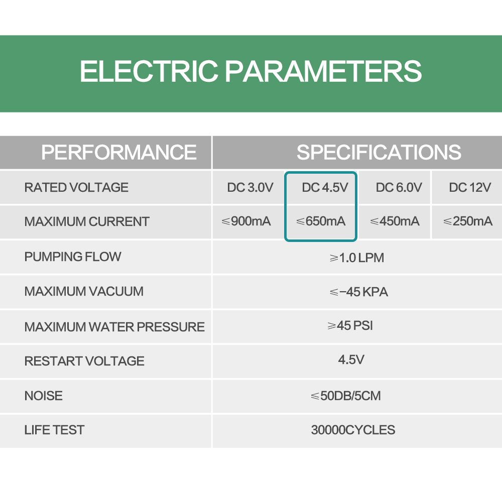 Electric Peristaltic Pump 200ml/min 12v Dc Micro Water Pump Diaphragm Liquid Pump Air High Temperature Vacuum Pum