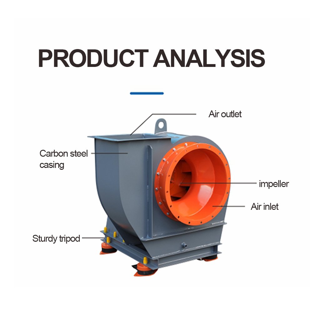 4-72A High Temperature Industrial Electric Boiler Cooling Three Phase Mini Air Circulation Blower Fan