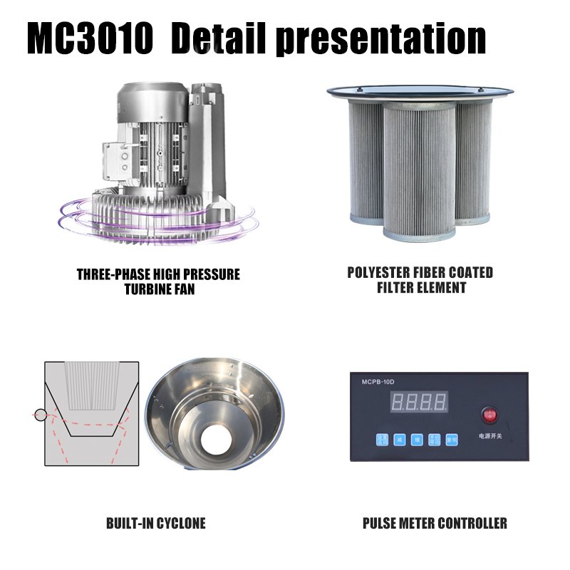 Working 24 Hours A Day Industrial Full-automatic Pulse Vacuum Cleaner High Power air Compressor Quick Pump High air Impact Force