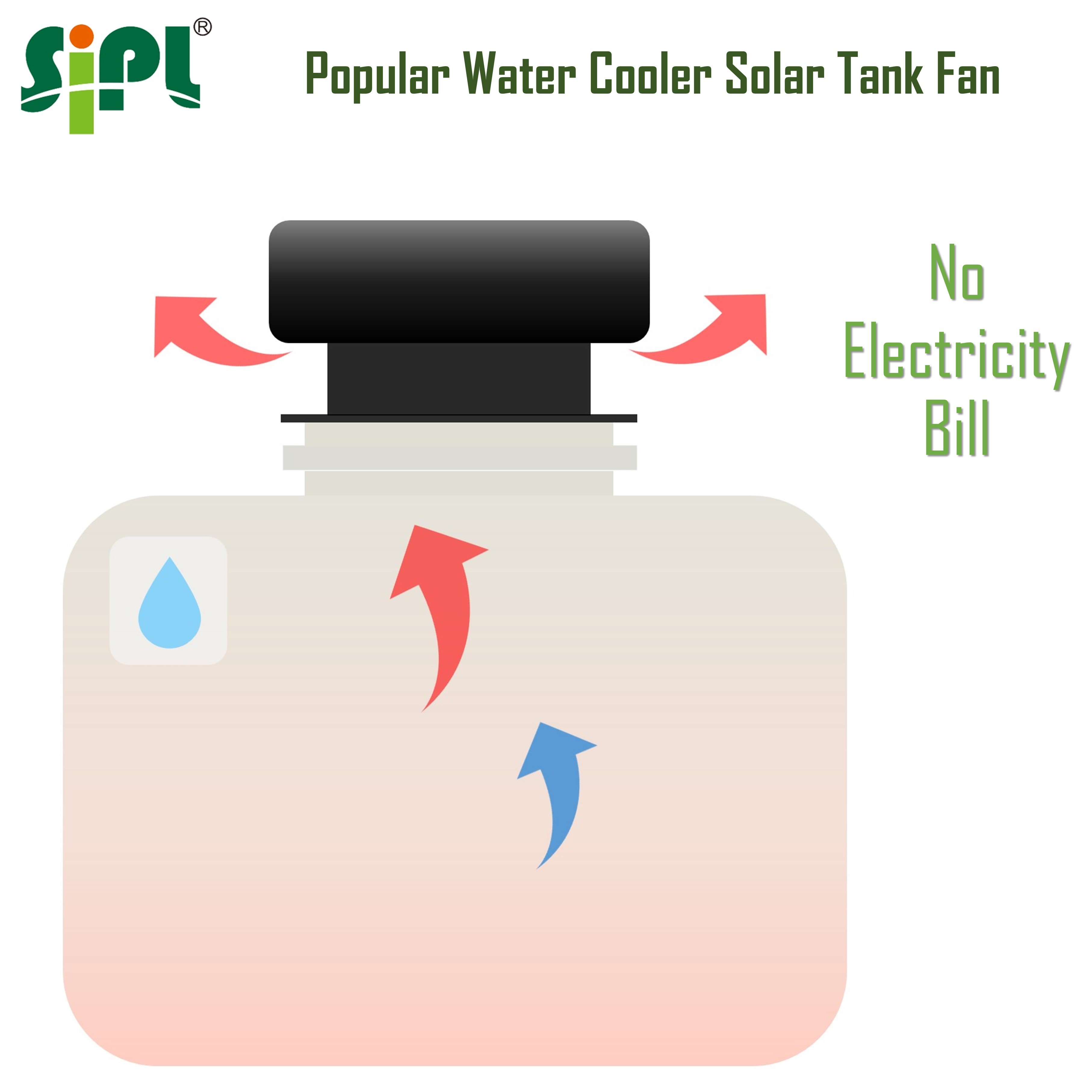 Hot Sale 60W Solar Panel Powered Water Tank Cooler Heat Extractor Attic Gable Ceiling Ventilation Roof Exhaust Fan DC Air Blower