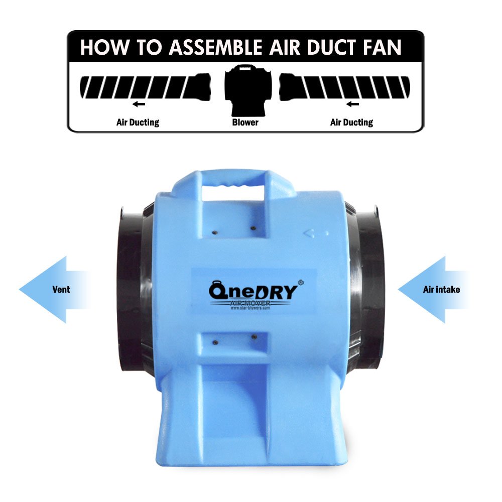 1.0HP 300mm 12inch Portable Plastic Industrial Confined Space Ventilation Fan Axial Air Mover Exhaust Blower Fan for Commercial