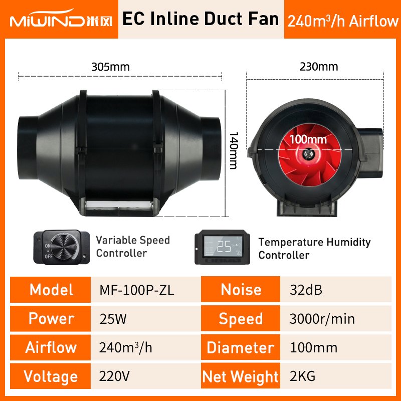 Smart Inline Duct Ventilation Fan 4 Inch Programmable Humidity Temperature Controller EC Motor Exhaust Air Blower Fan