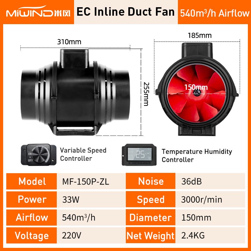 Smart Inline Duct Ventilation Fan 4 Inch Programmable Humidity Temperature Controller EC Motor Exhaust Air Blower Fan