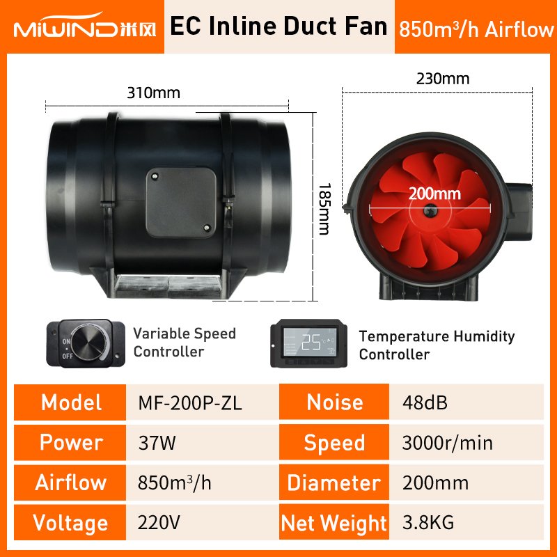 Smart Inline Duct Ventilation Fan 4 Inch Programmable Humidity Temperature Controller EC Motor Exhaust Air Blower Fan